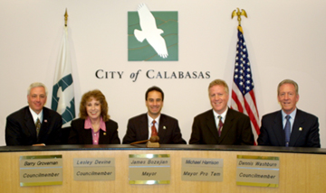 2003 City Council